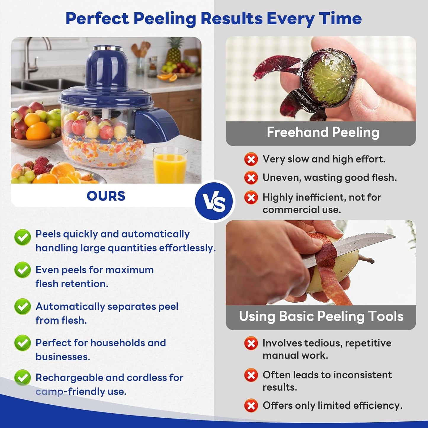 Eclipse Kitchen Automatic Portable Electric Peeler